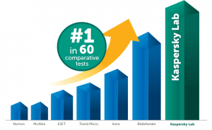 acq-chart-update867x531